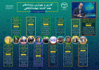 اینفوگرافیک/پیام رئیس جهاددانشگاهی به مناسبت روز ارتباطات و روابط عمومی